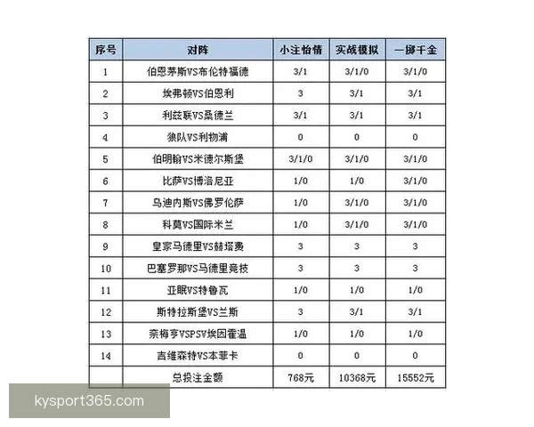 全面解析足球竞猜平台玩法策略与投注技巧全指南