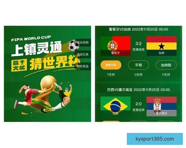 世界杯竞猜胜负平台最新玩法解析与实用投注技巧全指南