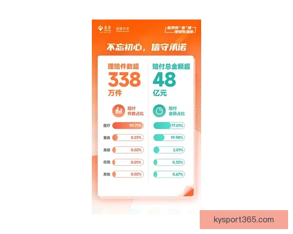 安全可靠的世界杯竞猜平台为您提供精准赔率和专业分析服务助力您的投注决策