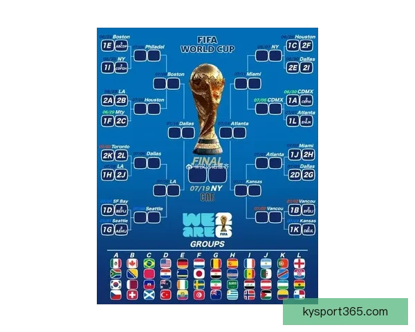 2026世界杯比分预测分析各队表现与潜力展望