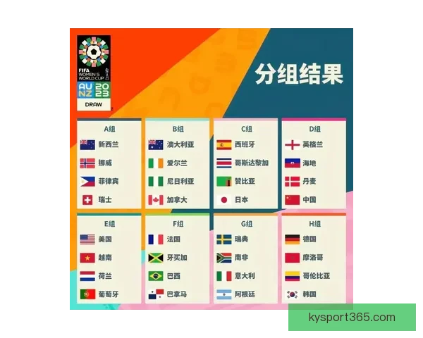 世界杯足球竞猜赔率分析与投注策略指南，助你精准预测赛事结果