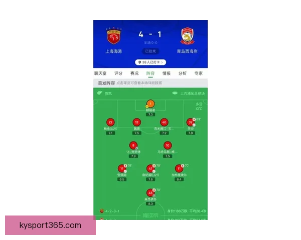 2026世界杯比分预测分析各队表现与潜力展望