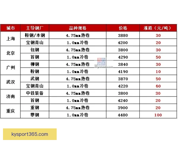 世界杯竞猜盘口深度解析与投注策略全面指南