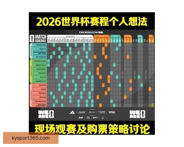 掌握世界杯竞猜胜负技巧从数据分析到临场判断全面提升预测准确率策略指南